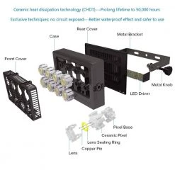 50-Watt 5,000 Lumens Black Outdoor Integrated LED IP66 Waterproof 5700K Daylight Panel Flood Light by SANSI 9 50-Watt 5,000 Lumens Black Outdoor Integrated LED IP66 Waterproof 5700K Daylight Panel Flood Light by SANSI -Simple Designs Online Shop black sansi flood lights 01 06 001 015060 1f 1000