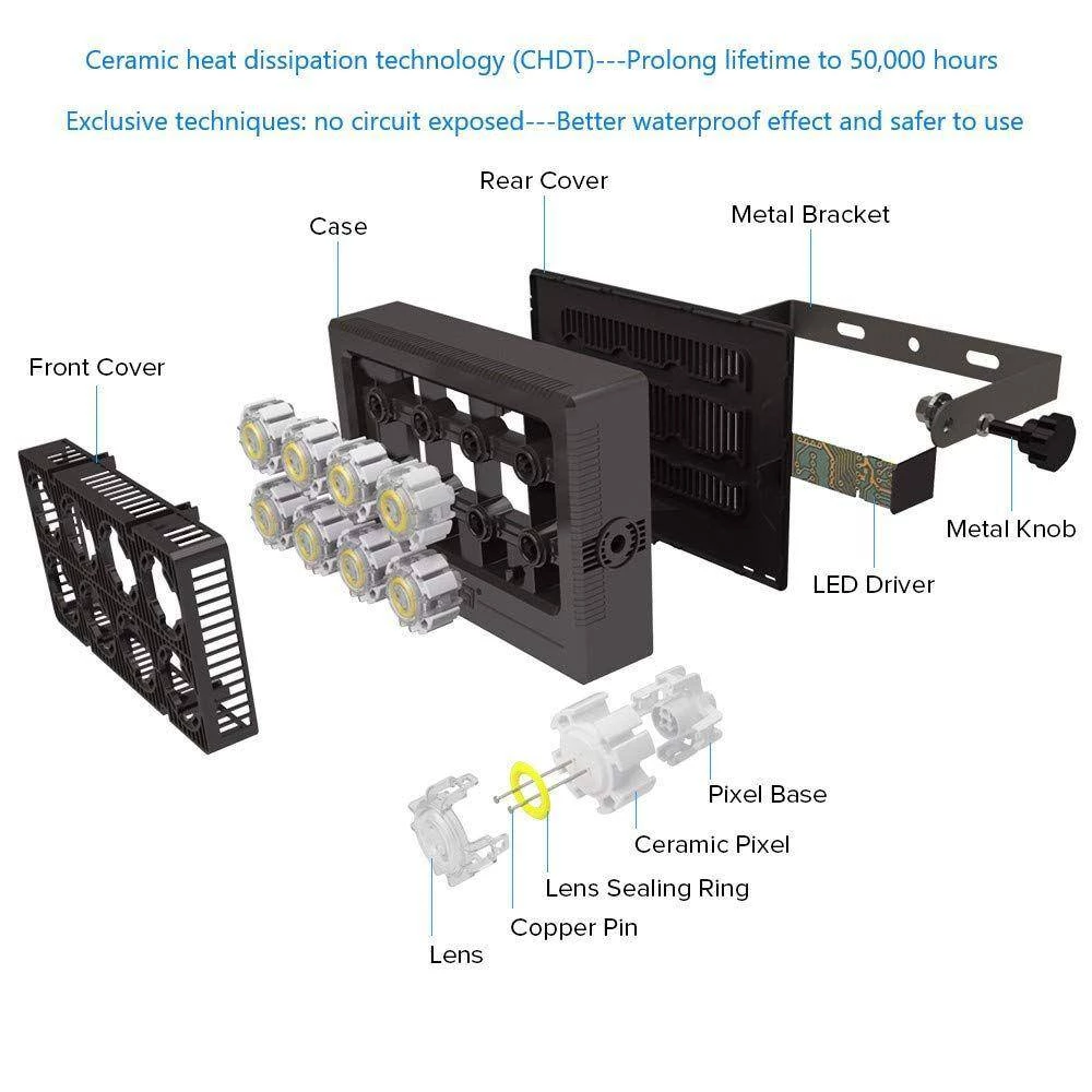 50-Watt 5,000 Lumens Black Outdoor Integrated LED IP66 Waterproof 5700K Daylight Panel Flood Light by SANSI 4 50-Watt 5,000 Lumens Black Outdoor Integrated LED IP66 Waterproof 5700K Daylight Panel Flood Light by SANSI - Image 4