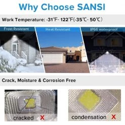 70-Watt 7,000 Lumens Black Outdoor Integrated LED IP66 Waterproof 5700K Daylight Panel Flood Light with Plug by SANSI 9 70-Watt 7,000 Lumens Black Outdoor Integrated LED IP66 Waterproof 5700K Daylight Panel Flood Light with Plug by SANSI -Simple Designs Online Shop black sansi flood lights 01 06 001 017012 4f 1000