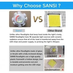 100-Watt Black RGB Color Changing Outdoor Integrated LED IP66 Waterproof Panel Flood Light with Remote Control by SANSI -Simple Designs Online Shop black sansi flood lights 01 06 001 021018 1f 1000