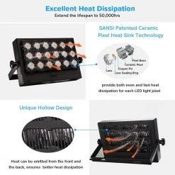 100-Watt Black RGB Color Changing Outdoor Integrated LED IP66 Waterproof Panel Flood Light with Remote Control by SANSI -Simple Designs Online Shop black sansi flood lights 01 06 001 021018 44 1000