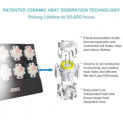 50-Watt Black RGB Color Changing Outdoor Integrated LED Flood Light with Remote Control by SANSI -Simple Designs Online Shop black sansi flood lights 01 06 001 025061 1f 1000