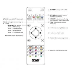 50-Watt Black RGB Color Changing Outdoor Integrated LED Flood Light with Remote Control by SANSI -Simple Designs Online Shop black sansi flood lights 01 06 001 025061 76 1000