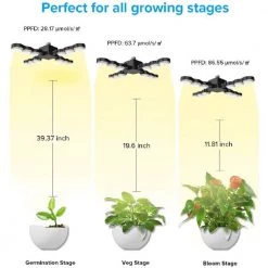 60-Watt Medium E26 Base Full Spectrum LED Grow Light (1-Bulb) by SANSI -Simple Designs Online Shop black sansi grow light bulbs 01 03 001 026001 4f 1000