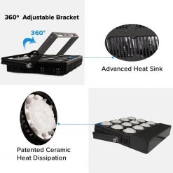 Line-Voltage 70-Watt UVA Black Light Integrated LED Outdoor Landscape Flood Light with IP65 Waterproof by SANSI -Simple Designs Online Shop black sansi landscape flood lights 01 06 001 017001 4f 1000