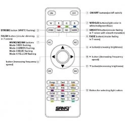 30-Watt Plug-in Black RGB LED Landscape Flood Light with 16 Colors and 4 Modes, Includes Remote Control by SANSI -Simple Designs Online Shop black sansi landscape flood lights 01 06 001 023057 fa 1000