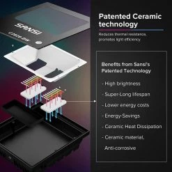 600-Watt Equivalent, Super Bright LED Flood Light Color Changing with 16 Colors 4 Modes, Dimmable by SANSI -Simple Designs Online Shop black sansi outdoor specialty lighting 01 06 001 031018 44 1000
