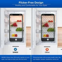 40-Watt Equivalent A11 450 Lumens E26 Base High Efficiency Flame Retardant LED Appliance Light Bulb 5000K (2-Pack) by SANSI -Simple Designs Online Shop sansi appliance light bulbs 01 02 001 045052 44 1000