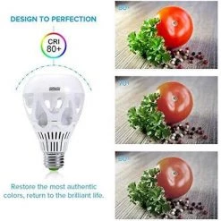 150-Watt Equivalent A21 Non-Dimmable LED Light Bulb Daylight in 5000K (4-Pack) by SANSI -Simple Designs Online Shop sansi led light bulbs 01 02 001 010118 44 1000