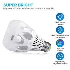 150-Watt Equivalent A21 Non-Dimmable LED Light Bulb Daylight in 5000K (4-Pack) by SANSI -Simple Designs Online Shop sansi led light bulbs 01 02 001 010118 4f 1000