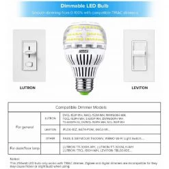 150-Watt to 200-Watt Equivalent A19 Dimmable LED Light Bulb in Daylight, 5000K (1-Pack) by SANSI -Simple Designs Online Shop sansi led light bulbs 01 02 001 011750 44 1000