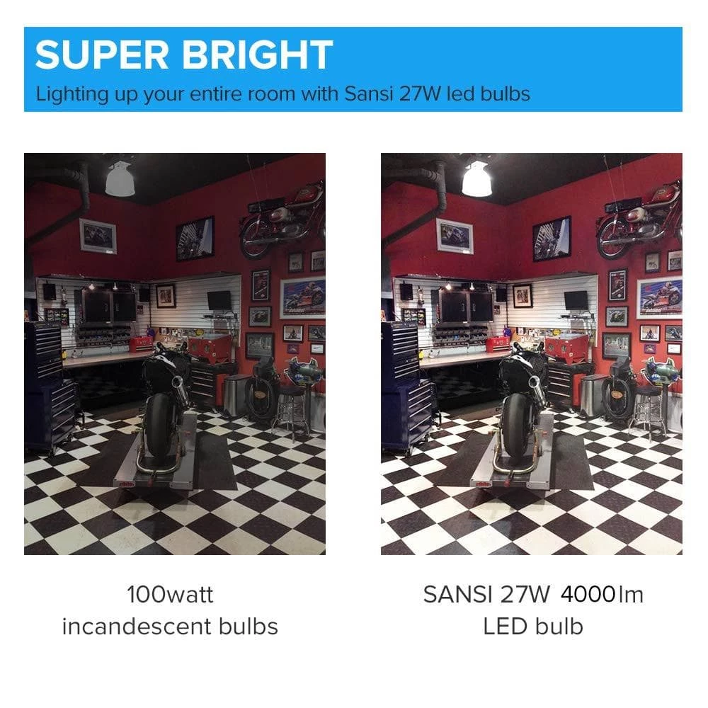 250-Watt Equivalent A21 Non-Dimmable 270° Omni-Directional LED Light Bulb Daylight in 5000K (2-Pack) by SANSI 5 250-Watt Equivalent A21 Non-Dimmable 270° Omni-Directional LED Light Bulb Daylight in 5000K (2-Pack) by SANSI - Image 5