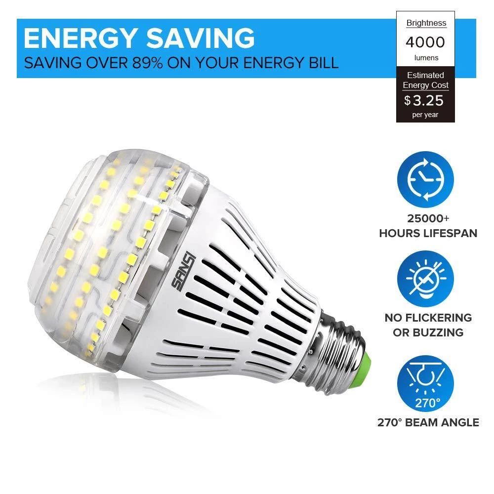 250-Watt Equivalent A21 Non-Dimmable 270° Omni-Directional LED Light Bulb Daylight in 5000K (2-Pack) by SANSI 3 250-Watt Equivalent A21 Non-Dimmable 270° Omni-Directional LED Light Bulb Daylight in 5000K (2-Pack) by SANSI - Image 3