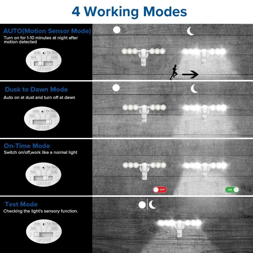 45-Watt 6000 Lumens 180-Degree White Motion Sensor Outdoor Integrated LED 5000K Waterproof Dusk to Dawn Flood Light by SANSI 4 45-Watt 6000 Lumens 180-Degree White Motion Sensor Outdoor Integrated LED 5000K Waterproof Dusk to Dawn Flood Light by SANSI - Image 4