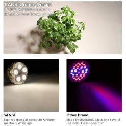 24-Watt 1830 Lumens A21 Full Spectrum Hydroponic LED Grow Light Bulb (1-Bulb) by SANSI -Simple Designs Online Shop white sansi grow light bulbs 01 03 001 022405 44 1000