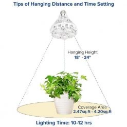 24-Watt 1830 Lumens A21 Full Spectrum Hydroponic LED Grow Light Bulb (1-Bulb) by SANSI -Simple Designs Online Shop white sansi grow light bulbs 01 03 001 022405 4f 1000