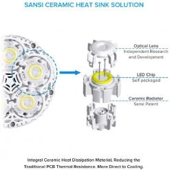 300-Watt Equivalent 4000 Lumens 1-Light BR30 Non-Dimmable LED Light Bulb in Daylight 5000K by SANSI 10 300-Watt Equivalent 4000 Lumens 1-Light BR30 Non-Dimmable LED Light Bulb in Daylight 5000K by SANSI -Simple Designs Online Shop white sansi led light bulbs 01 02 001 013550 1f 1000