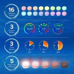 RGB Submersible LED Underwater Lights with Magnet and Suction Cups Waterproof IP68 with 16 Colors RF Remote 4-Pack by SANSI -Simple Designs Online Shop white sansi outdoor specialty lighting 01 08 001 156804 44 1000